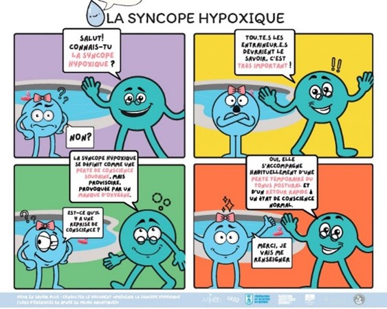 SyncopeHypoxique
